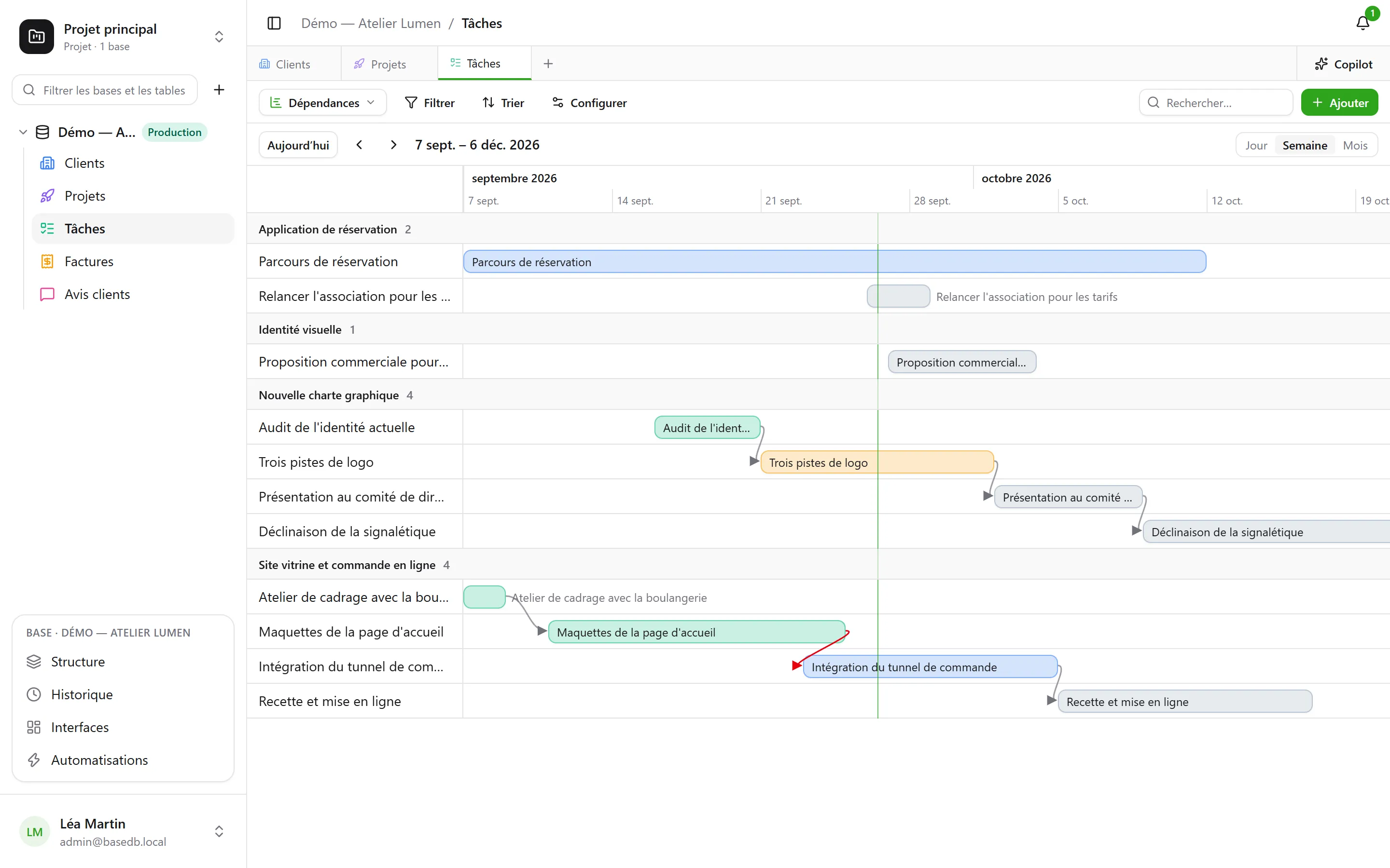 basedb — chronologie : Des barres entre deux dates et les flèches de leurs dépendances — l’une des huit vues sur les mêmes lignes.